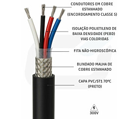 Imagem principal