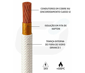 CABO SILICONE FIBRA MKHT 1,5mm² 500ºC 1KV BR