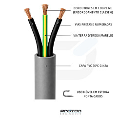 Imagem principal