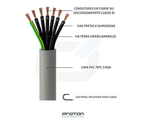 Imagem principal